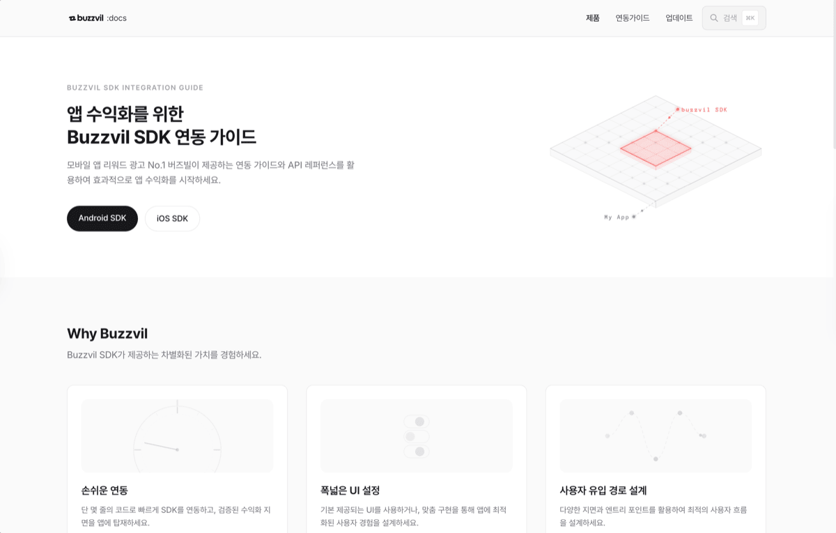 The SDK documentation