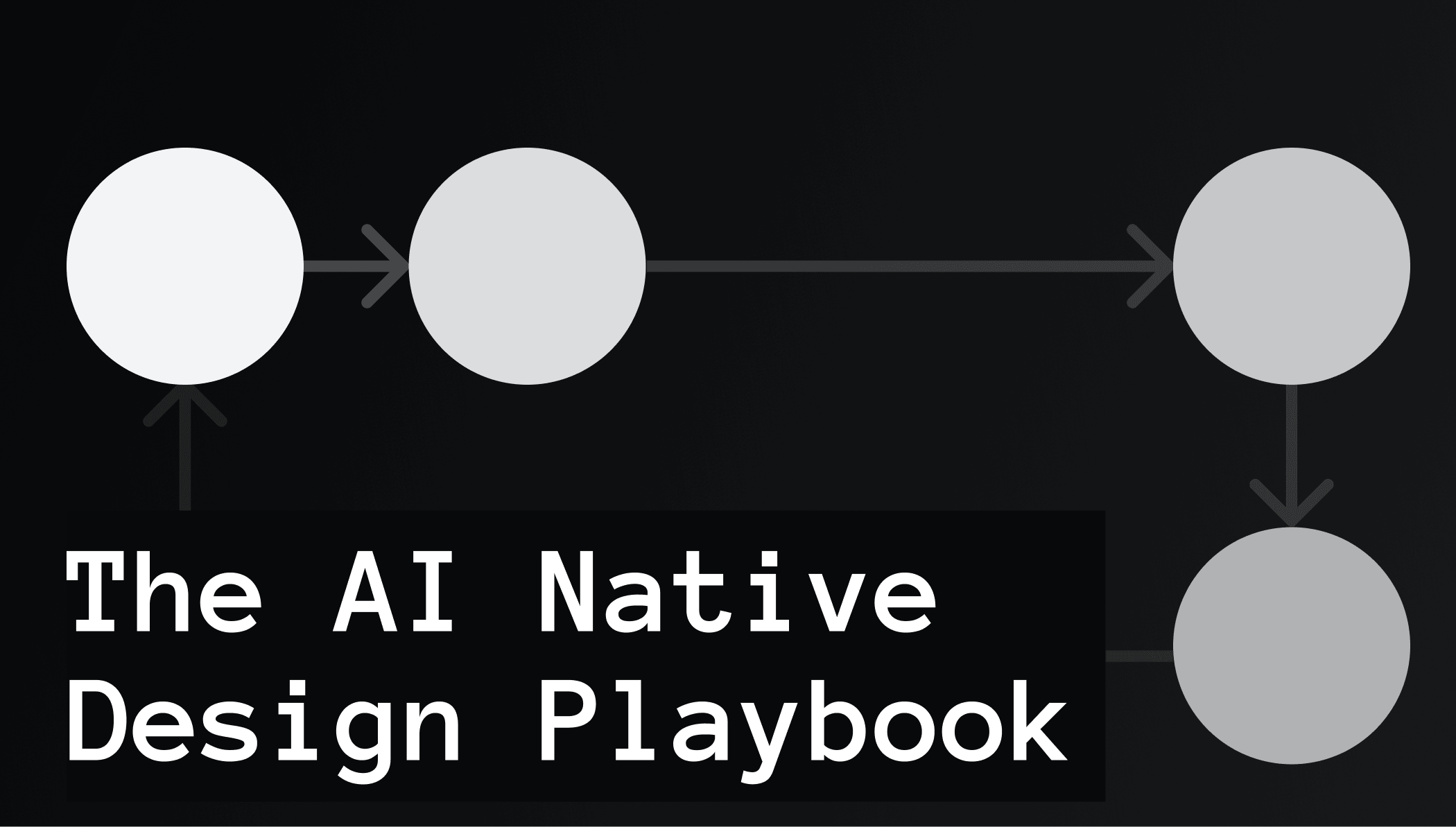 The AI-Native Design Playbook