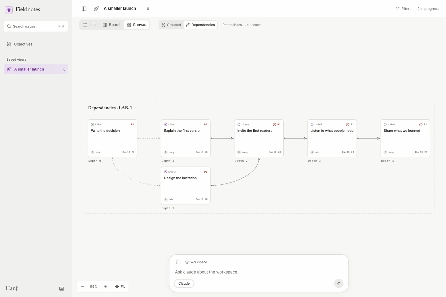 Hanji Work in a local alpha build: fictional issues arranged in a dependency canvas, with an agent composer below.
